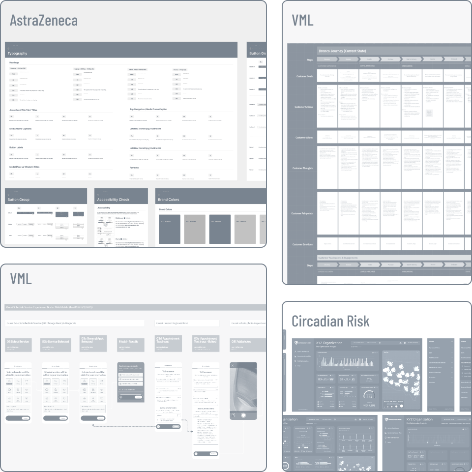 A collage of UX and UI project screenshots including design system typography, component libraries, journey mapping, wireframes, and product dashboards. Featured work shown from AstraZeneca, VML, and Circadian Risk.