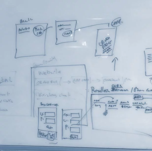 Whiteboard sketch of the user flow and plan for resellers and customers